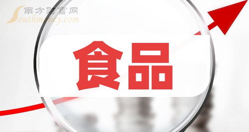 食品股有哪些 食品龍頭名單 2024 4 30